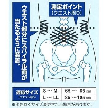スパイラル・バランス療法 Amazon.co.jp: スパイラルバランスサポーター 腰快適ベルト L-LL